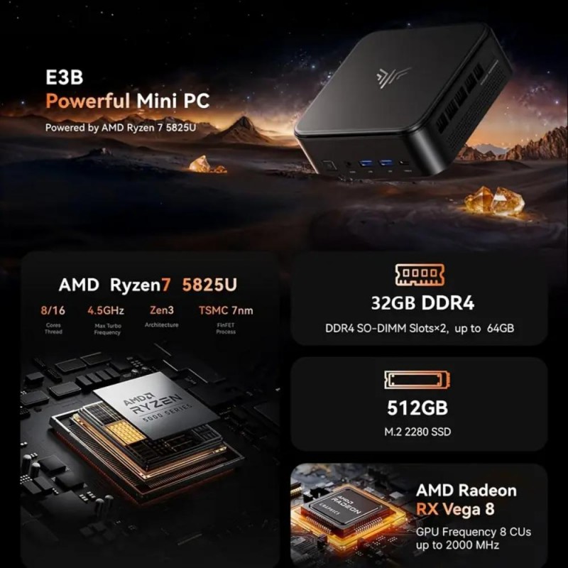 Acemagic Mini PC AMD Ryzen 7 5825U 32GB DDR4 512GB M.2 SSD JM4229739
