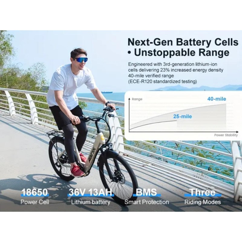 SU7 7-speed Electric Bicycle BN4748393
