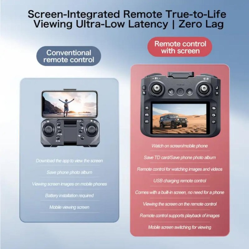 LSRC 2 Bundle MX08 Drone PH6685184