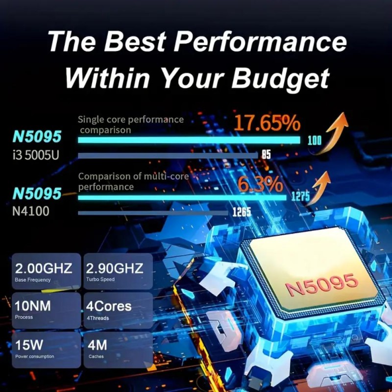 Kebe Laptop 15.6 FHD IPS LCD 16GB DDR4 1TB SSD KX1275450