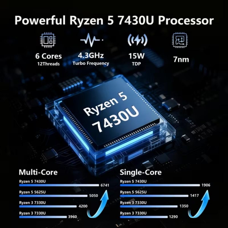 KUU G3PRO Laptop 15.6 16GB DDR4 512GB SSD RD10636386