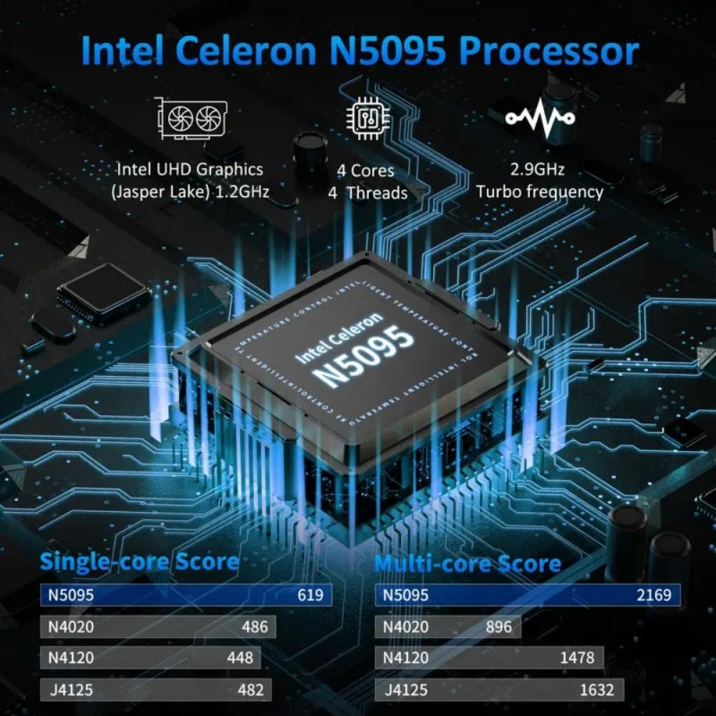 Molegar Laptop 15.6 FHD 16GB DDR4 1TB SSD CD299444