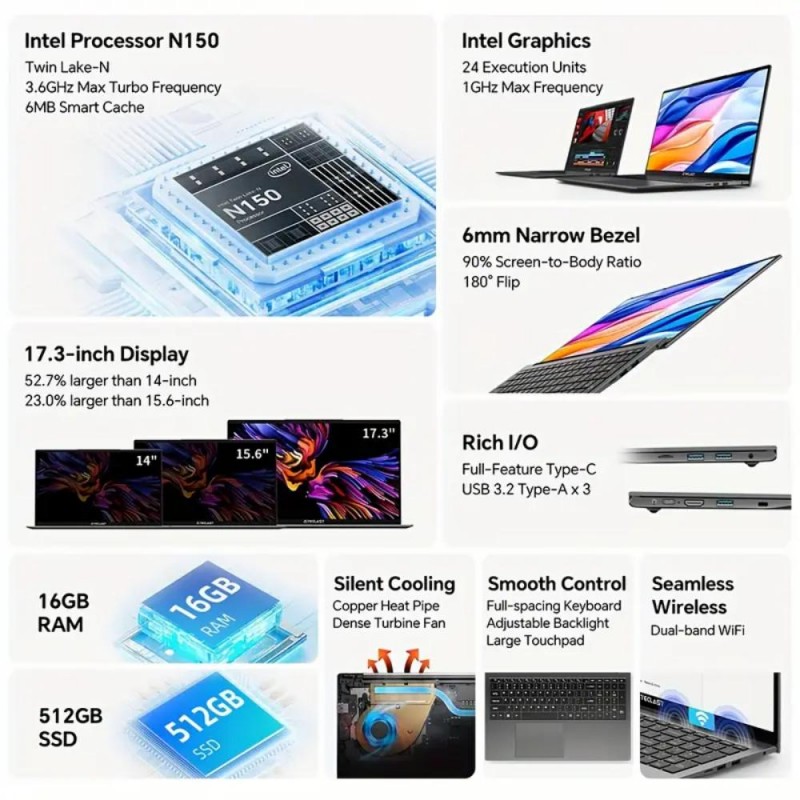 Teclast F17 Plus Laptop 17.3 Inch 16GB RAM 512GB SSD GW2052679